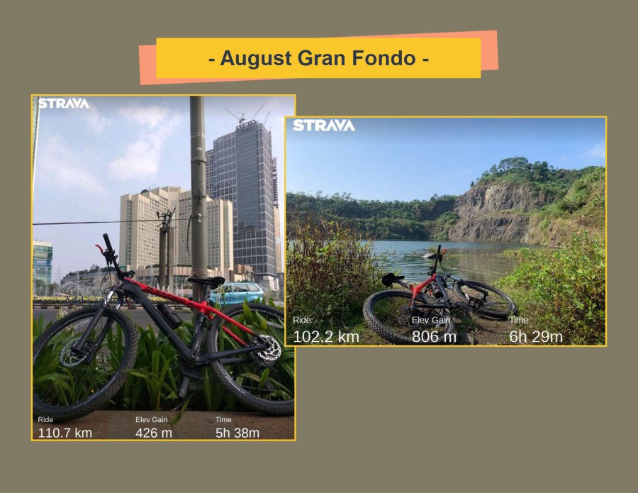 Gran Fondo Challenge